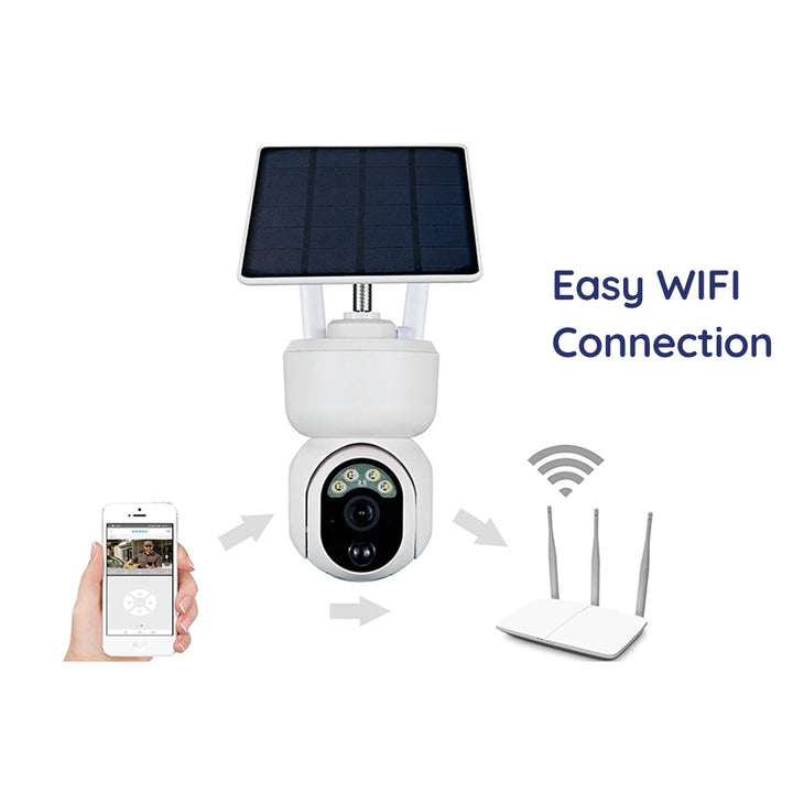 T24 4G/WIFI NETWORK 1080p SOLAR POWERED Pan/Tilt Outdoor Security Camera