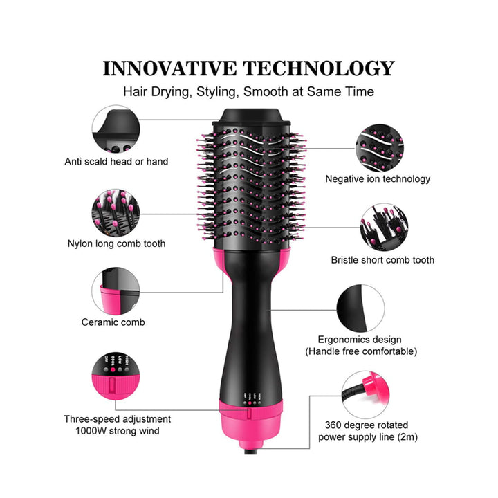 OneStep 3-in-1 Hot Air Brush