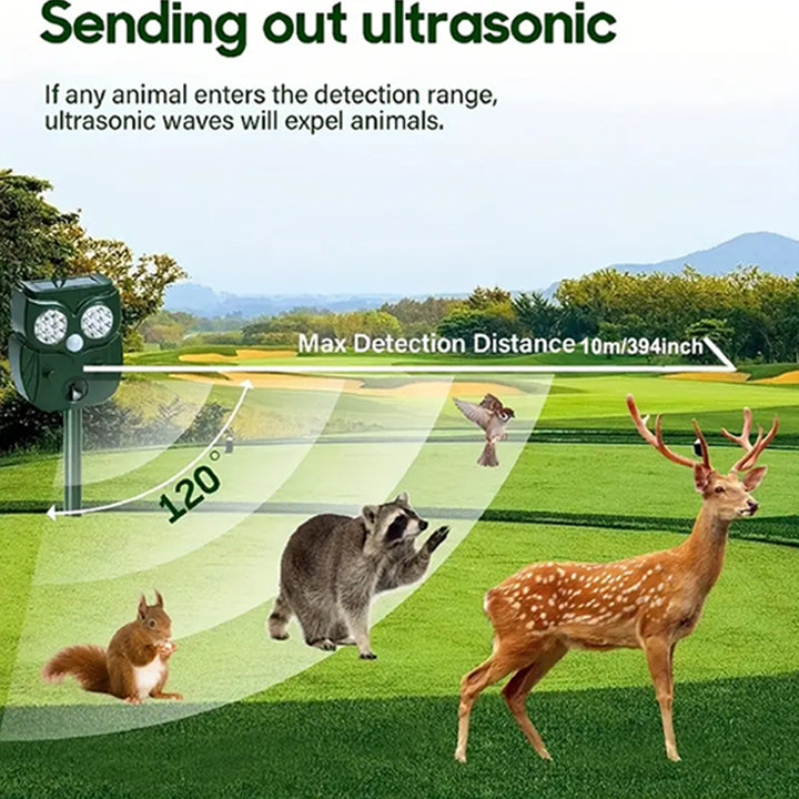 Solar Powered Waterproof Ultrasonic Rats & Animals Repellent with Motion Sensor and Flashing Light