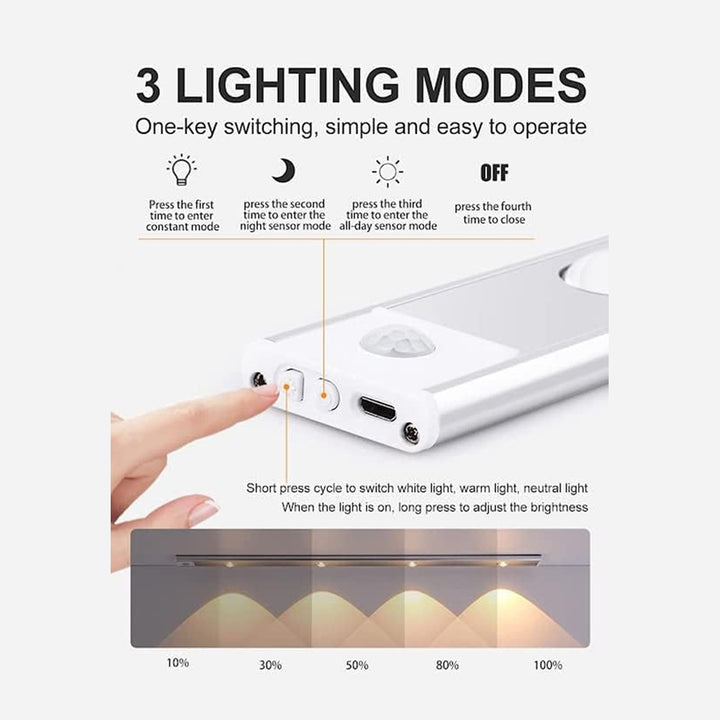 Wireless Rechargeable USB LED Light Strip with a Sensor for Lighting