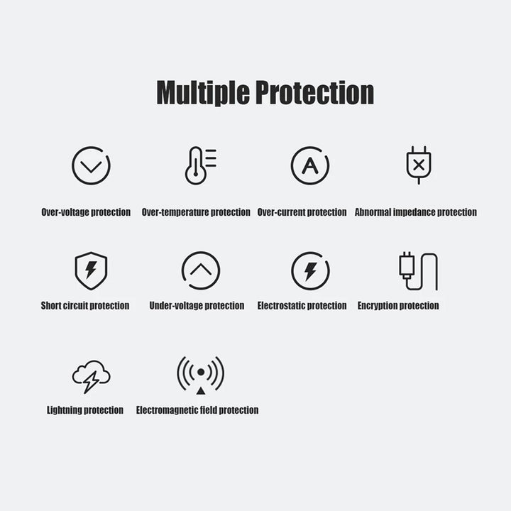 Xiaomi 33W Combo Charging (Type A) Smart device identification