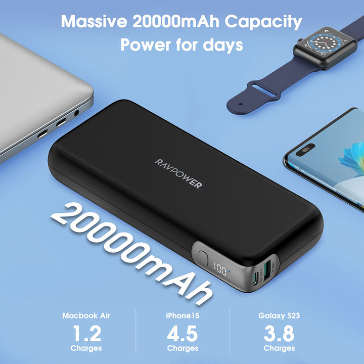 RAVPower RP-PB201 Pro 20000mAh PD65W Power Bank 