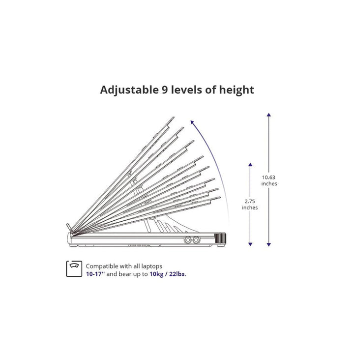 Tronsmart D07 Foldable Adjustable Laptop Stand with Phone Holders