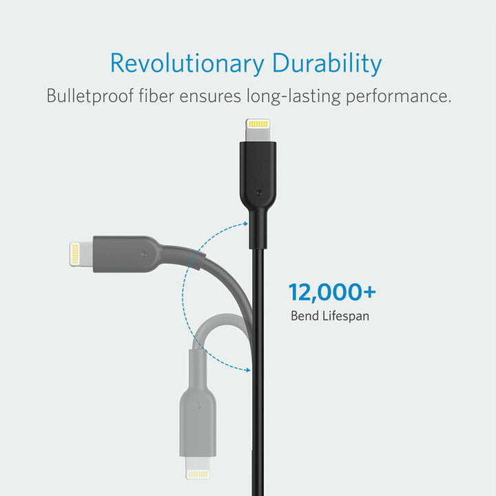 Anker PowerLine II 3ft Lightning Cable