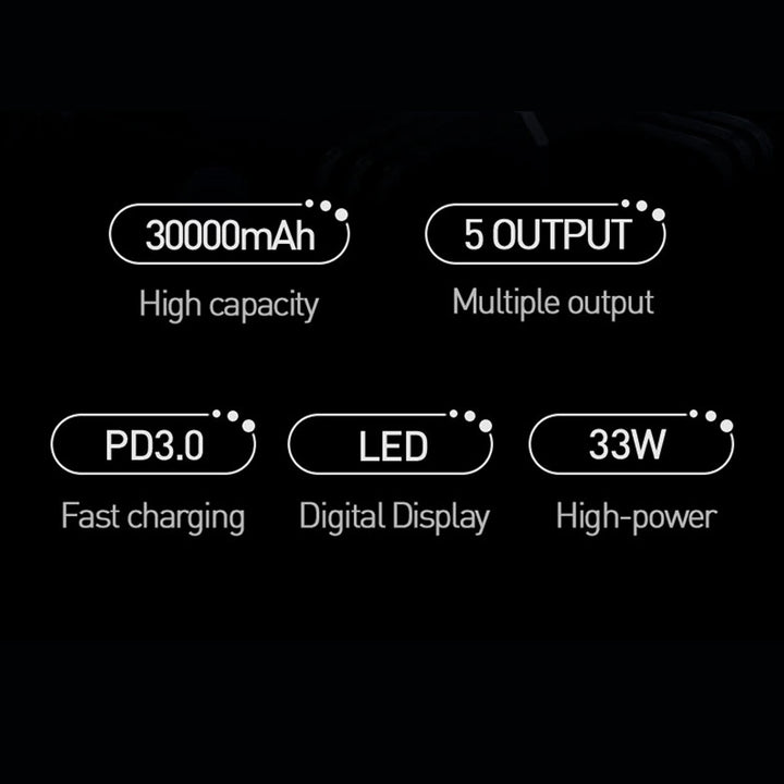 Baseus 30000mAh Power Bank PD SUB 3.0 Fast Charging Portable Charger 33W Powerbank