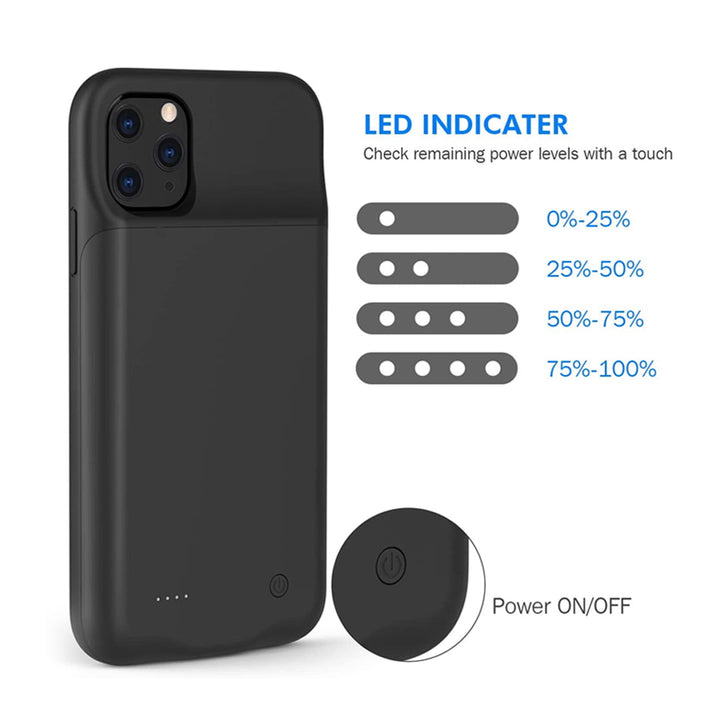 Battery Case for iPhone (11 Pro - 11 Pro Max - XS/MAX - XR)