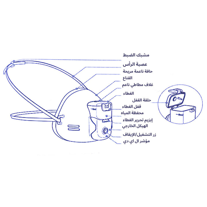 Portable Steam Nebulizer for Nasal and Throat Moisturizing