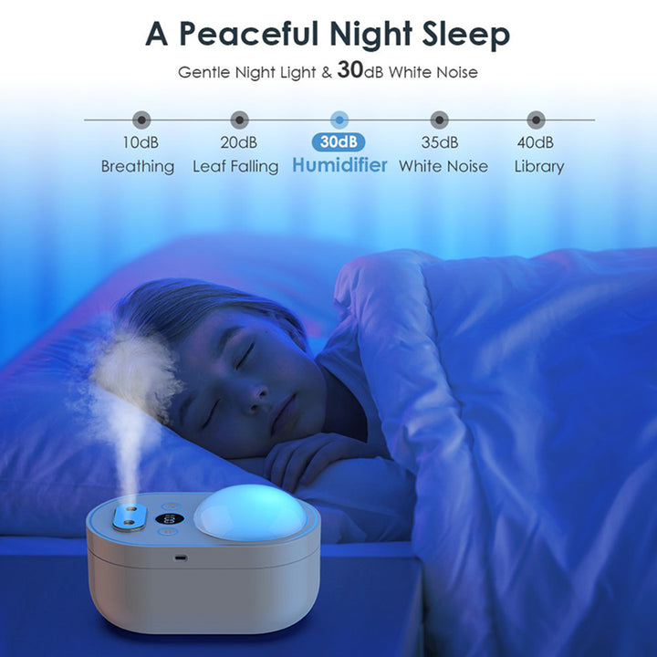 3-in-1 Multi-Purpose Humidifier with Night Light and 360-Degree Digital Display