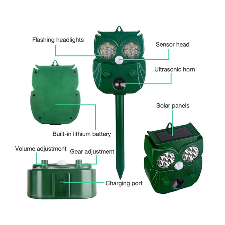 Solar Powered Waterproof Ultrasonic Rats & Animals Repellent with Motion Sensor and Flashing Light