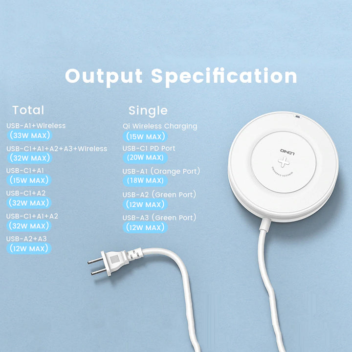 LDNIO 32W Desktop Wireless Charging Station with 4-Port PD/QC3.0 Fast Charging