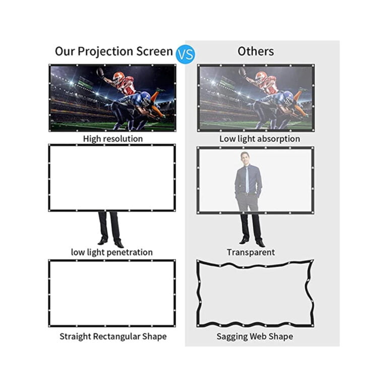 Portable Foldable Projection Screen 16:9 HD Anti Light Curtain