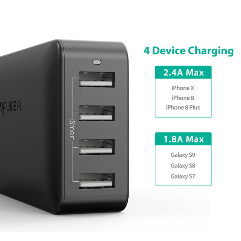 RAVPower RP-PC023 40W 4-Port USB Charger(UK)