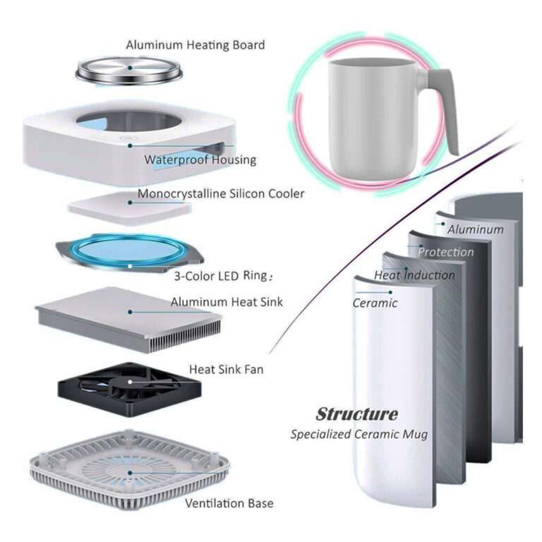 Coffee Warmer Cup Cooler Desktop 2in1 (8℃ & 18℃ Cooling - 55℃ Heating)