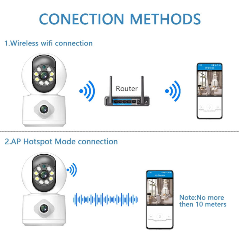4K 8MP Dual Lens WIFI PTZ Camera AI Human Auto Tracking Indoor 4MP NVR Home Secuity CCTV Surveillance IP Camera